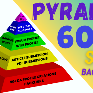 Powerful SEO Link Pyramid Exclusive High Authority Link Building for Top Google Rankings
